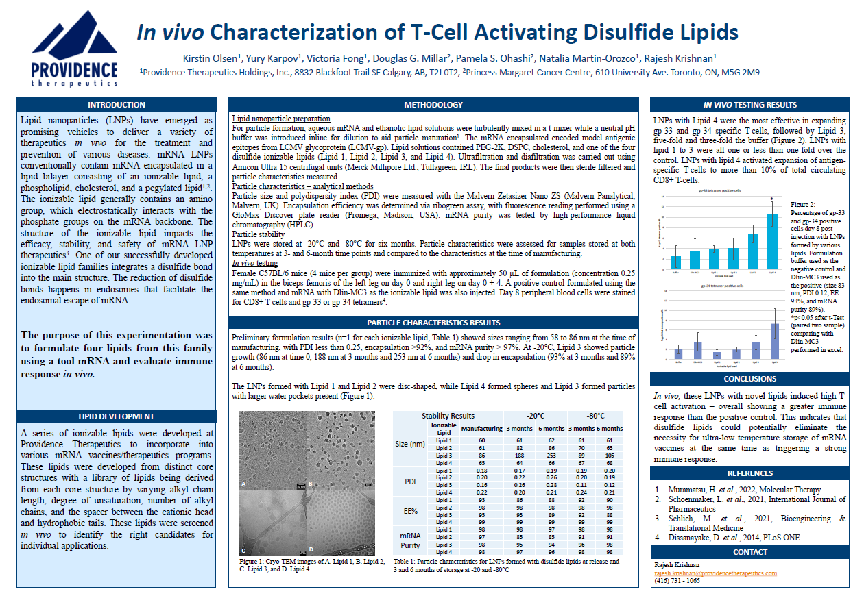 In vivo Characterization of T-Cell Activating Disulfide Lipids